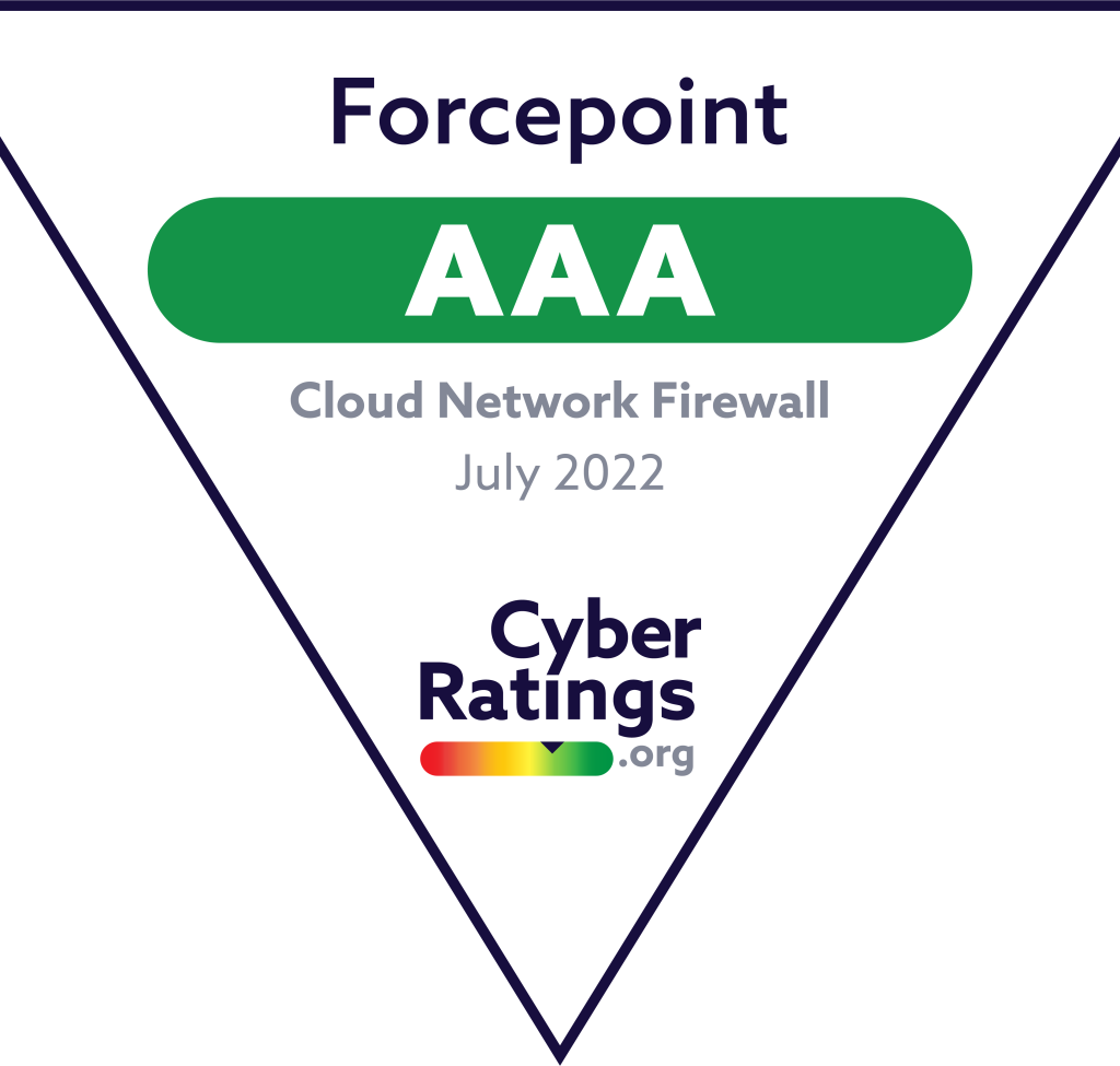 AAA RATED BY CYBERRATINGS - Forcepoint Firewall | Systems Front IT